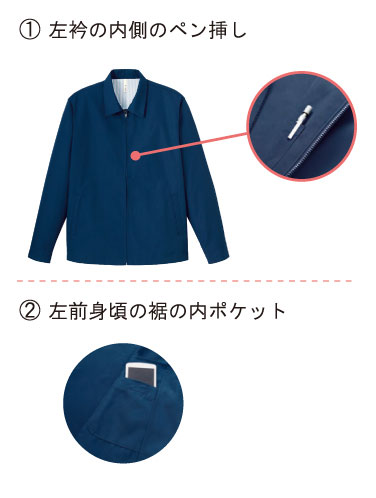 背裏のメッシュ