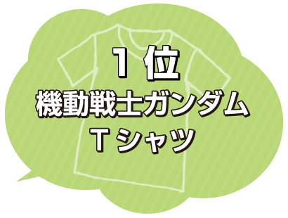Tシャツへのこだわり3
