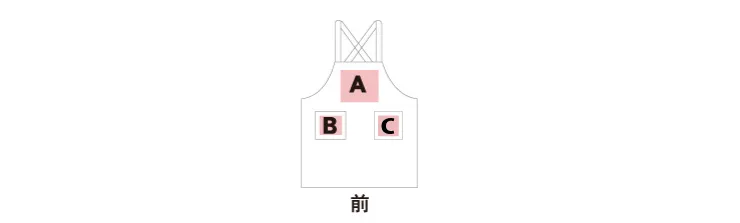 プリント位置