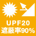 UPF20