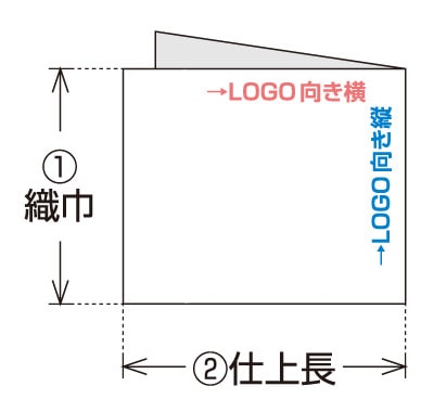 ネームタグの仕上加工(センターホールド)