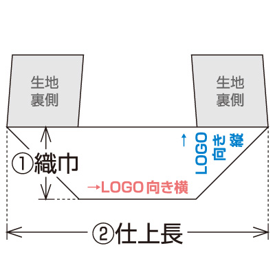 ネームタグの仕上加工（マイターホールド）