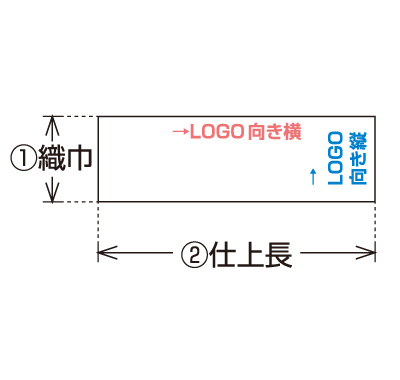 ネームタグの仕上加工(ヒートカット)