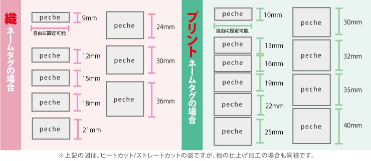 ネームタグのサイズ