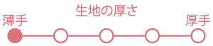 薄めの生地の厚さの表記