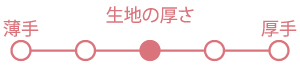 一般的な生地の厚さの表記