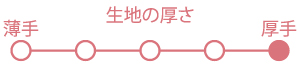 かなり厚い生地の厚さの表記