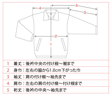 ベンチコートのサイズの見方