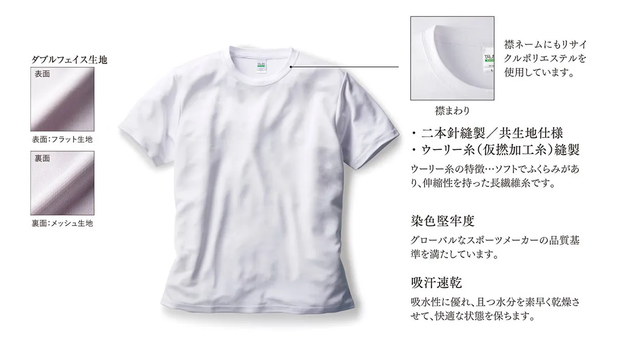 リサイクルポリエステル（再生ポリエステル）Tシャツの特徴
