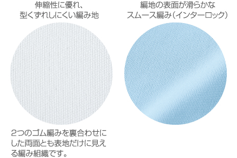 裏毛